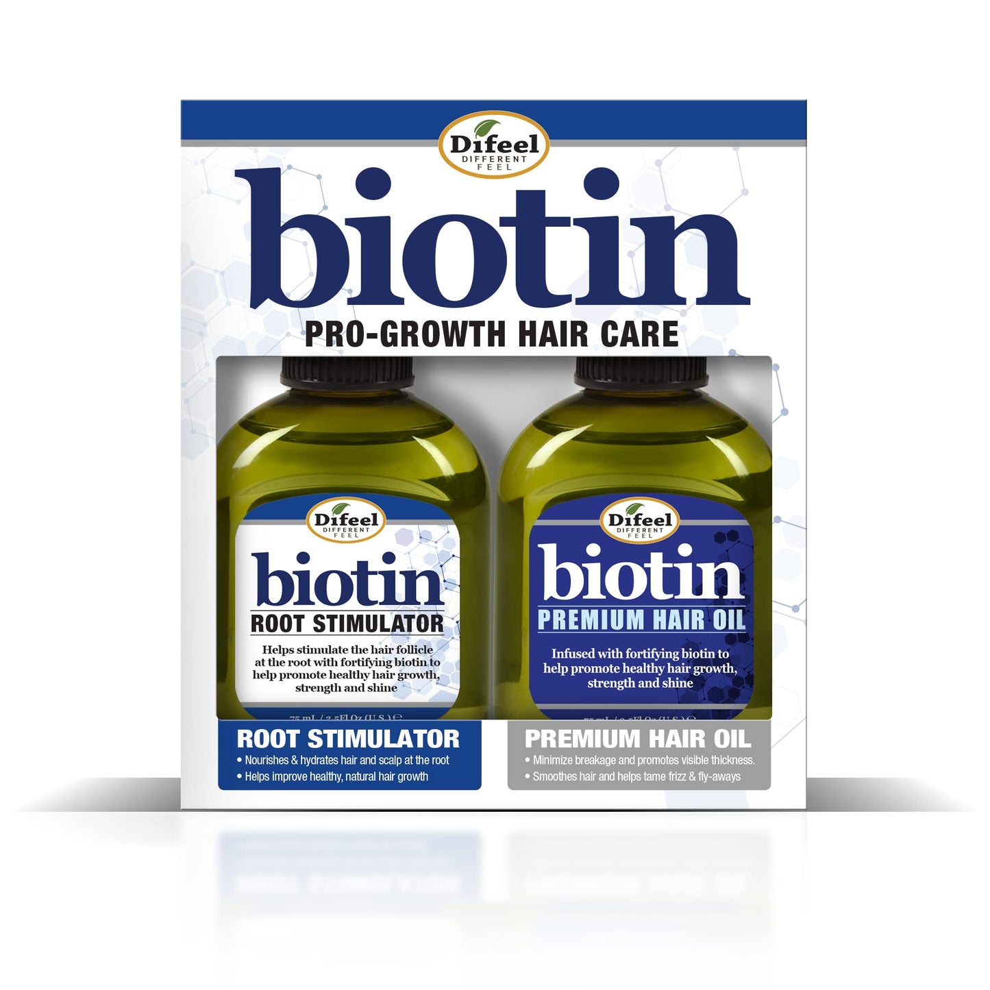 SOIN CAPILLAIRE BIOTINE PRO CROISSANCE DI FEEL (STIMULATEUR DE RACINES ET HUILE CAPILLAIRE PREMIUM) 70 g